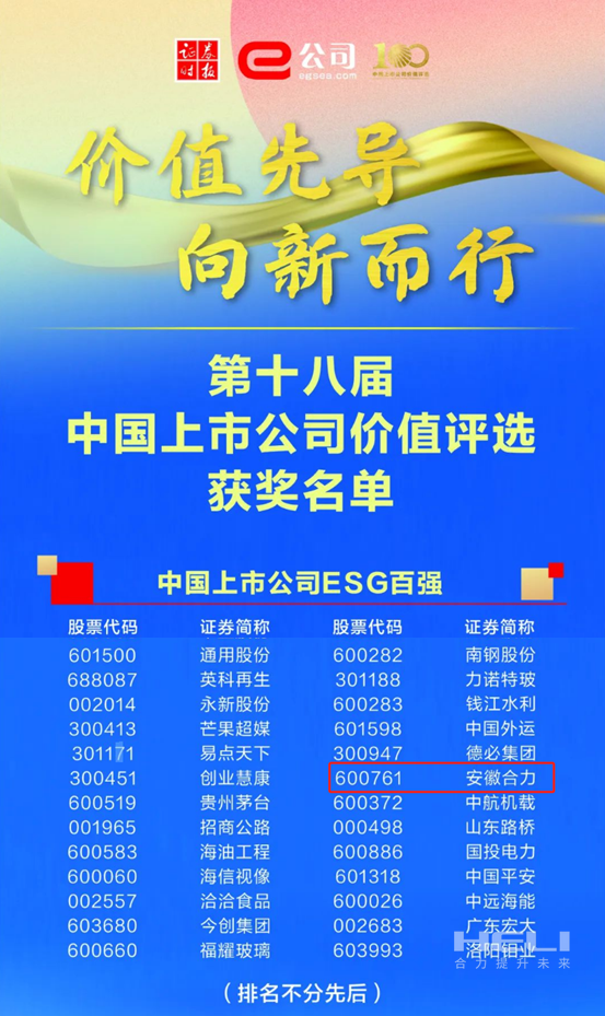 bevictor伟德官网荣获2024中国上市公司价值评选“双百强”-2.png